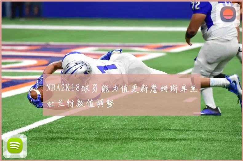 NBA2K18球员能力值更新詹姆斯库里杜兰特数值调整